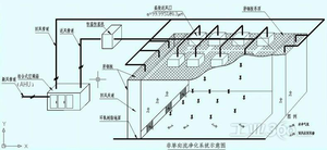 文章附图